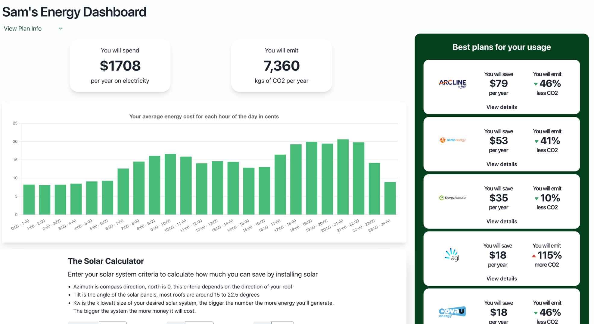 SolvingZero dashboard example